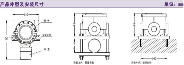 长沙索安仪器设备有限公司,湖南气体检测器,气体分析仪,环境监测仪器