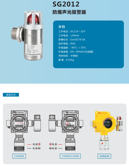 长沙索安仪器设备有限公司,湖南气体检测器,气体分析仪,环境监测仪器